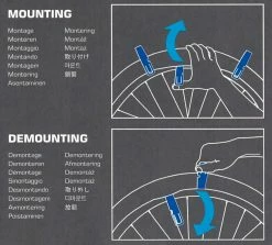 Schwalbe - Démonte-pneus 3 Pièces 5 Schwalbe - Démonte-pneus 3 Pièces -Vélo Soldes Boutique set de 3 demonte pneu schwalbe mode emploi 3840x2160